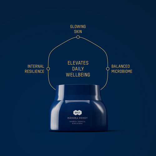 Daily Essentials Kit NZ