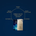 Manuka Health Pro Vitality Face Cream. Combat uneven skin tone and blemishes with manuka honey, propolis and vitamin c.