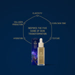 Eternal Renewal Face Serum NZ