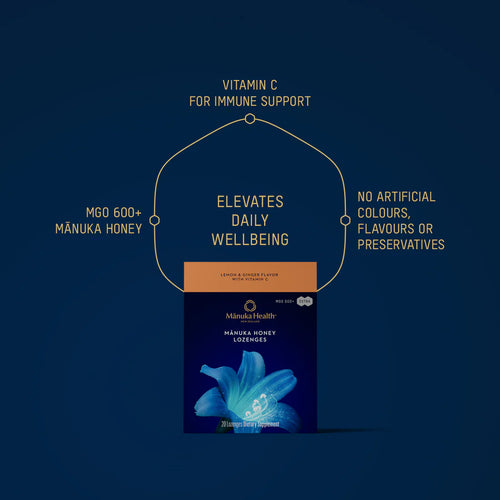 Manuka Health MGO 600+ Manuka Honey lozenges packaging with text on a dark blue background