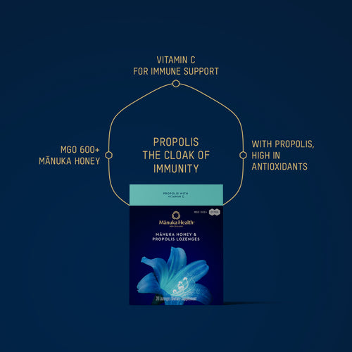 Manuka Honey & Propolis Lozenges NZ