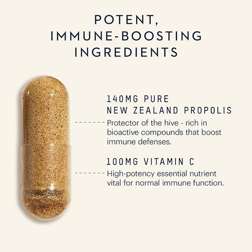 Capsule with propolis and vitamin C text on a white background