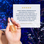 A hand holds a small amber dropper bottle labeled ETERNAL RENEWING EYE SERUM against a dark blue glittery background, with a large white review card overlaid in the center showing customer feedback.