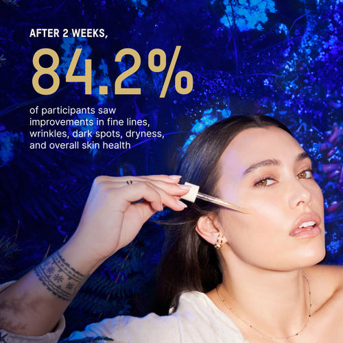 A woman with dark hair applies serum from a dropper to her forehead, set against a dark blue textured background with promotional text reading 'AFTER 2 WEEKS, 84.2% of participants saw improvements in fine lines, wrinkles, dark spots, dryness, and overall skin health.