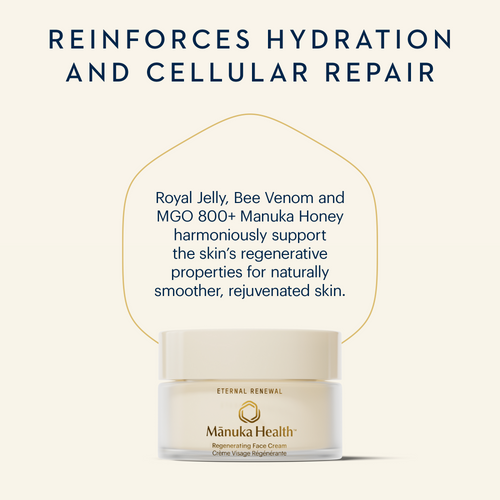 Manuka Health Eternal Renewal cream jar with text about hydration and cellular repair on a white background