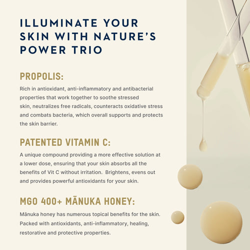 An informational graphic for a skincare product trio, titled 'Illuminate Your Skin With Nature's Power Trio'. The left side features a cream-colored background with dark blue and tan text detailing the benefits of Propolis, Patented Vitamin C, and MGO 400+ Mánuka Honey.