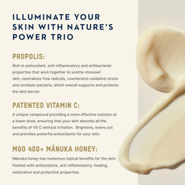 An informational skincare graphic with text describing three ingredients: Propolis, Patented Vitamin C, and MGO 400+ Mánuka Honey. The left side has a cream background with dark blue and tan text, and the right side shows a close-up of a thick beige cream swirled in the texture.